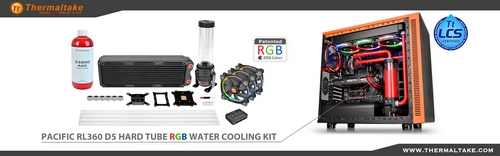 Thermaltake Groups